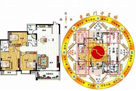 排屋风水|农村住宅风水禁忌100例图解：打破迷信，科学规划家居布局